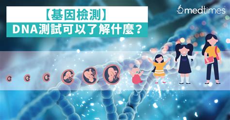 查祖先名字|免費家譜、族譜、家族史以及 DNA 檢測